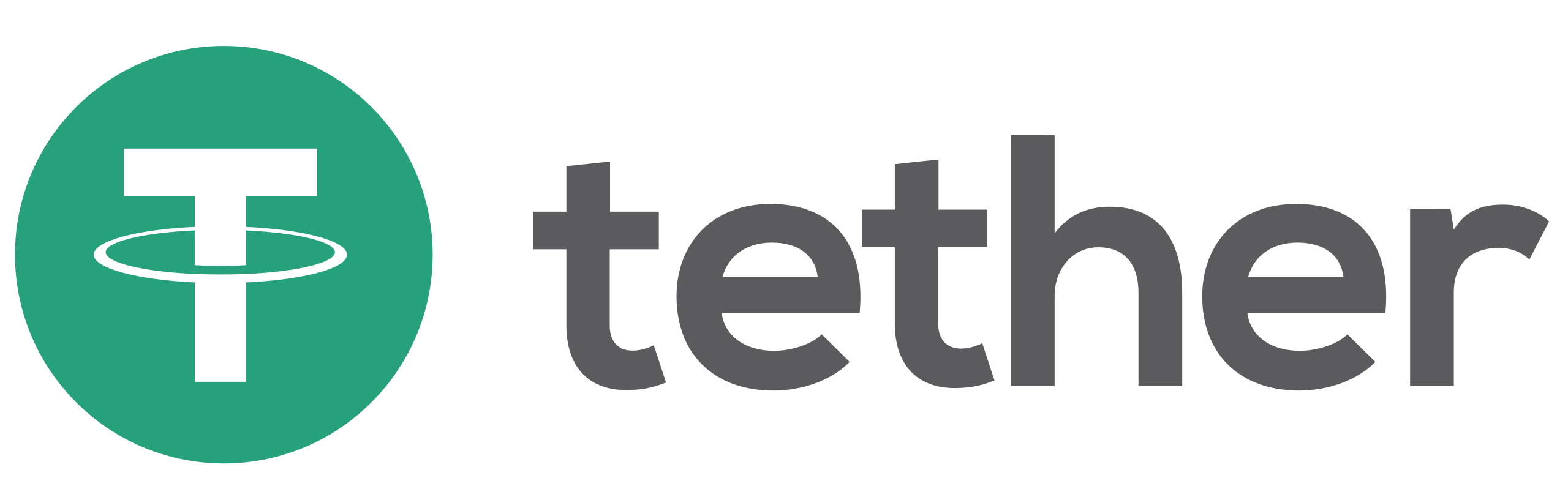 Tether (USDT)